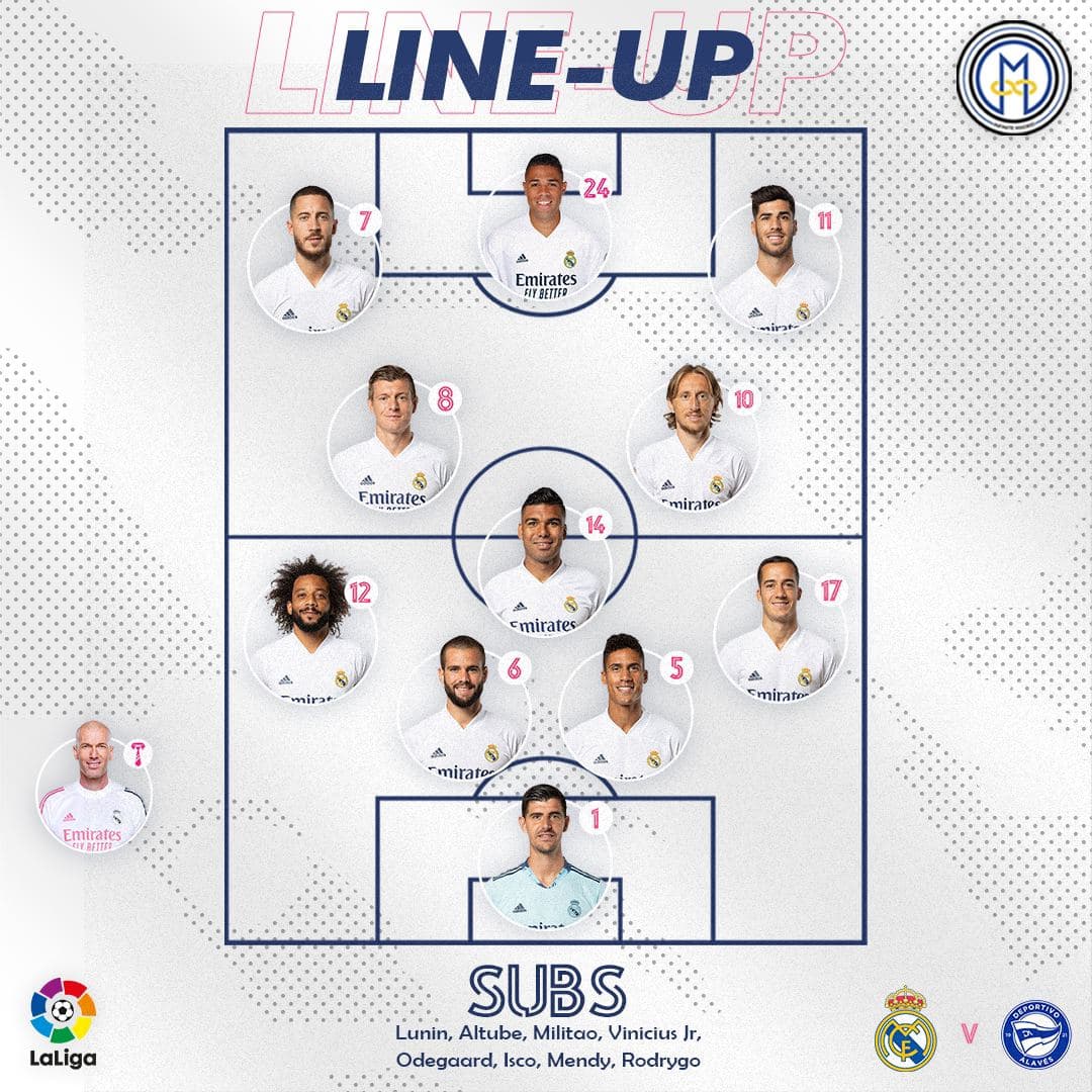 رئال مادرید / لالیگا / اسپانیا / Real Madrid / Laliga / Spain