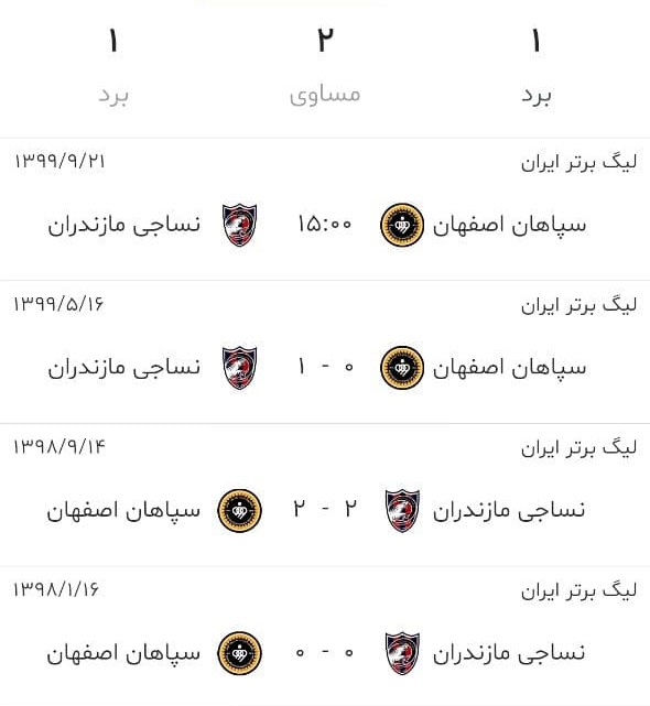 سپاهان-نساجی