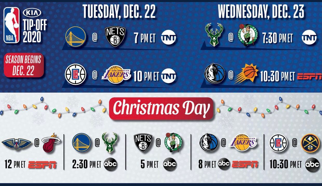 برنامه بازی های روز اول، روز دوم و کریسمس 2020 لیگ NBA