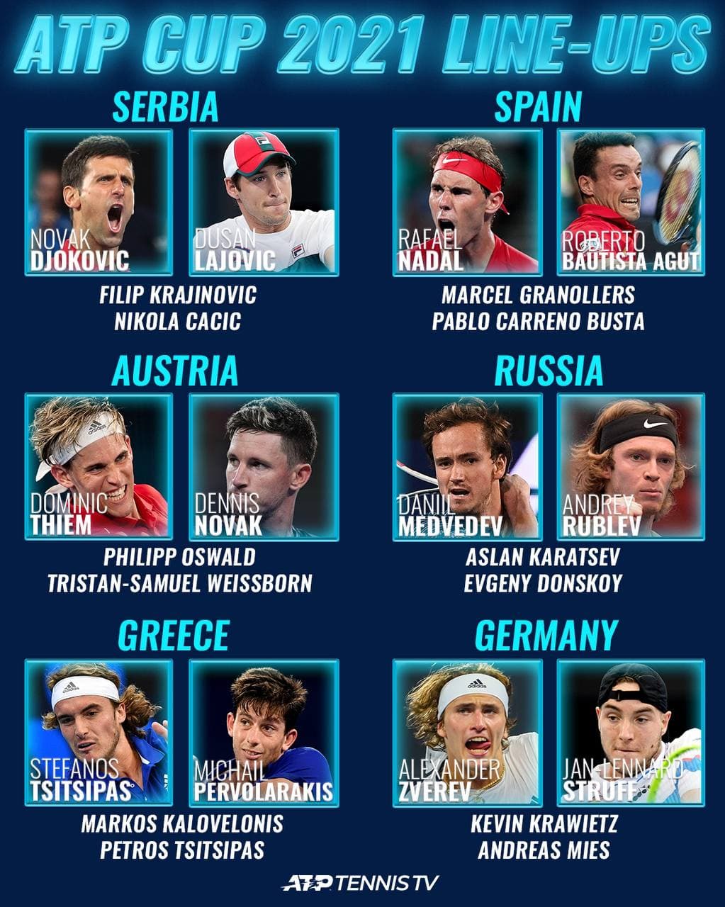 ترکیب تیم های حاضر در ATP Cup 2021