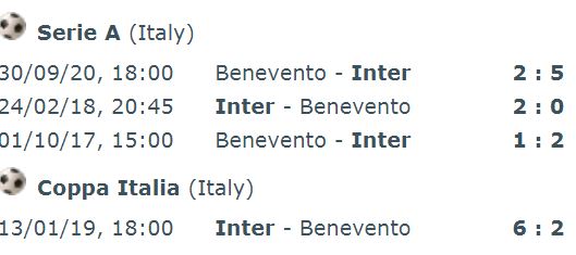مصاف های اخیر اینتر-بنونتو