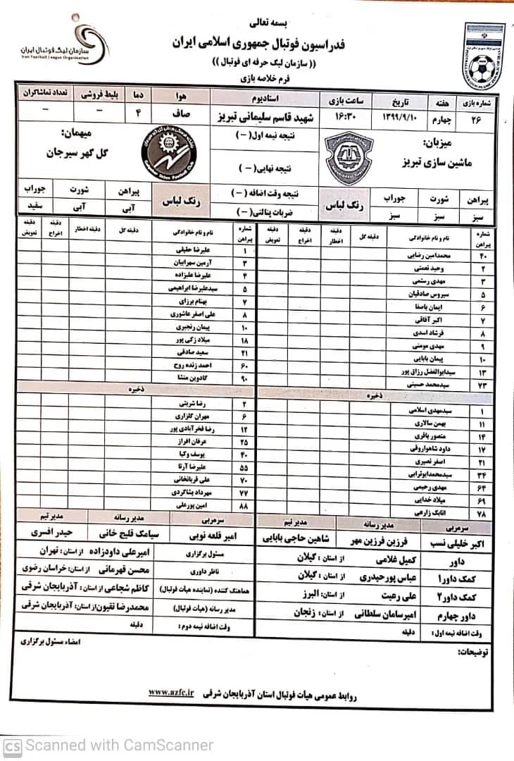 ماشین سازی - گل گهر سیرجان